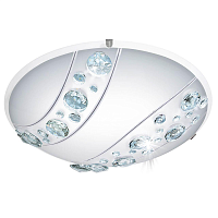 Купить Потолочный светодиодный светильник Eglo Nerini 95576 в Туле